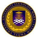 马拉工业大学(MARA University of Technology)